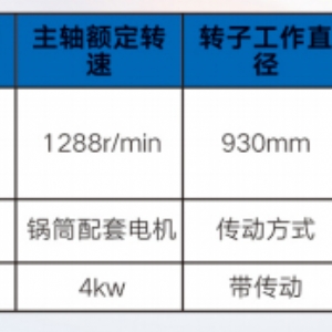 圆盘粉碎机