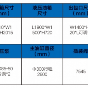 五道绳全自动打包设备